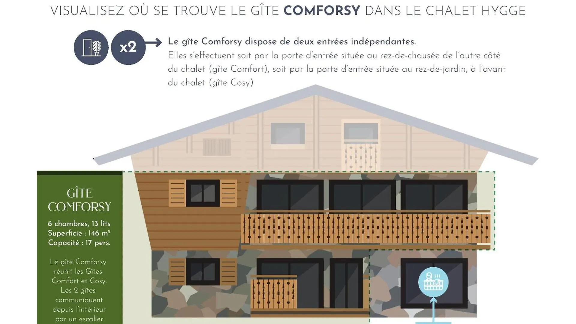 Chalet Hygge Saint Lary - Ressourcez-Vous Dans Les Pyrenees France